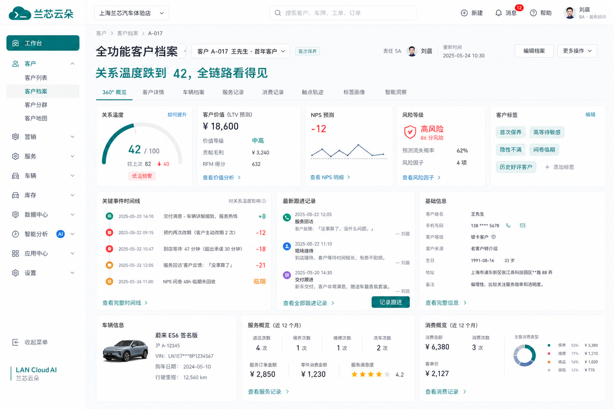 VECT 全功能客户档案